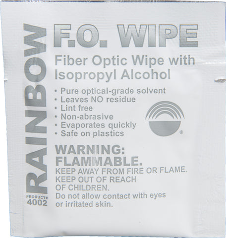Fiber Optic Wipe